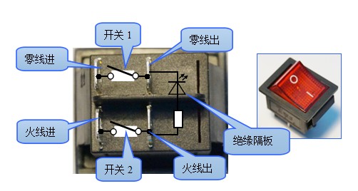 船型開關(guān),船形開關(guān),翹板開關(guān) 船型開關(guān),船形開關(guān),翹板開關(guān)