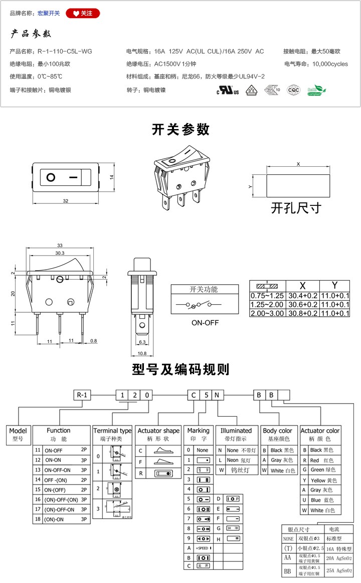 R-1-110-C5L-WG船型開關參數(shù)尺寸.jpg