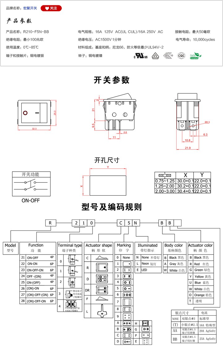 R210-F5N-BB船型開(kāi)關(guān)參數(shù)尺寸.jpg