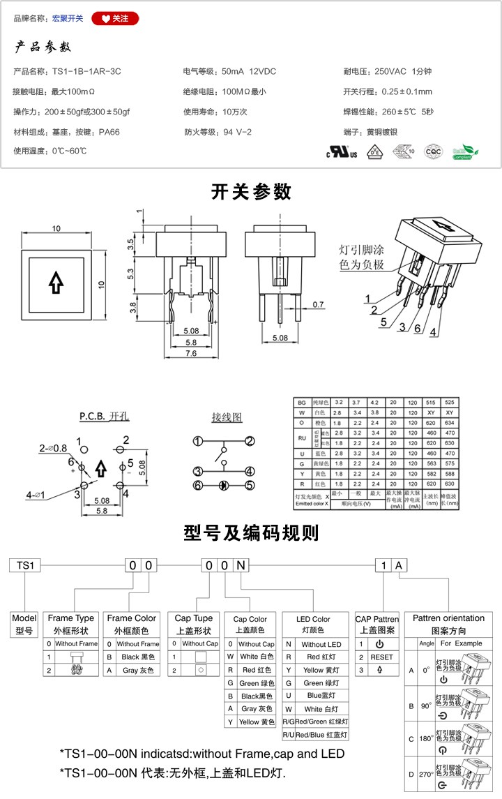 TS1-1B-1AR-3C開關參數(shù)尺寸.jpg