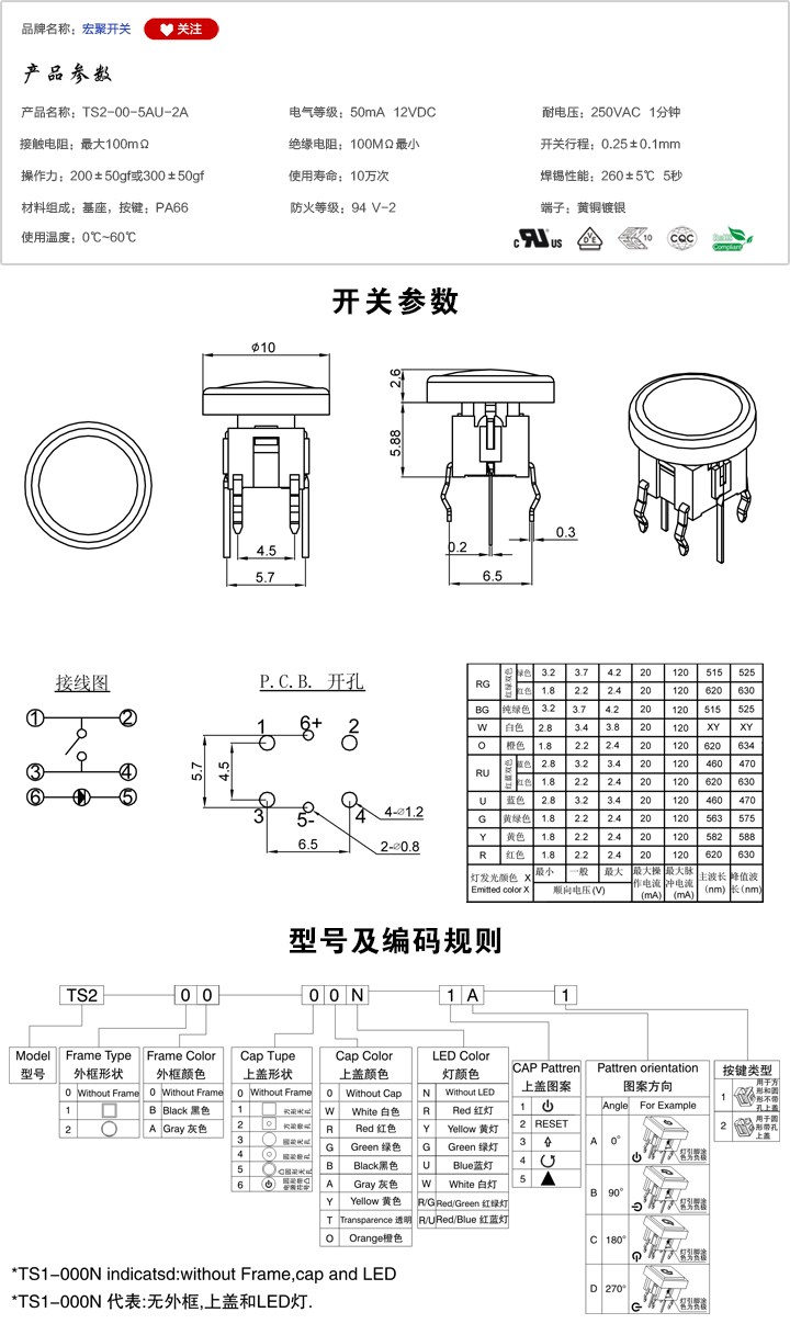 TS2-00-5AU-2A開(kāi)關(guān)參數(shù)尺寸.jpg