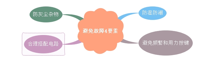 輕觸開(kāi)關(guān)性能測(cè)試及故障問(wèn)題分析講解