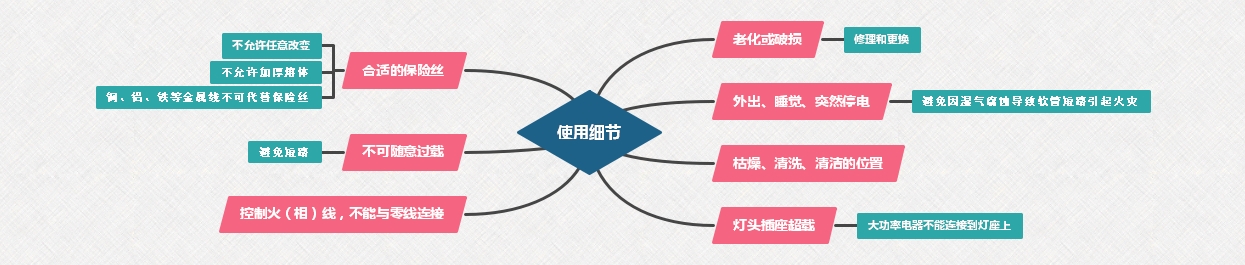 翹板開關(guān)使用細節(jié)講解